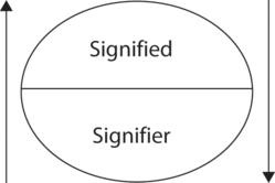 Figure 4.1