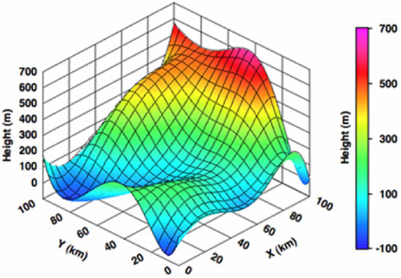 c03fig025