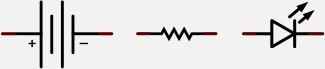 Circuit symbols (left to right) for a battery, resistor, and LED