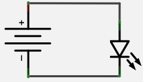 Basic circuit with battery and LED
