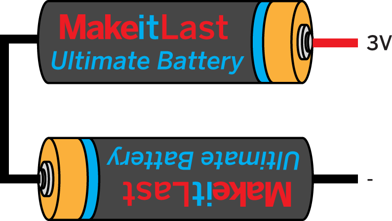 AAA batteries in series