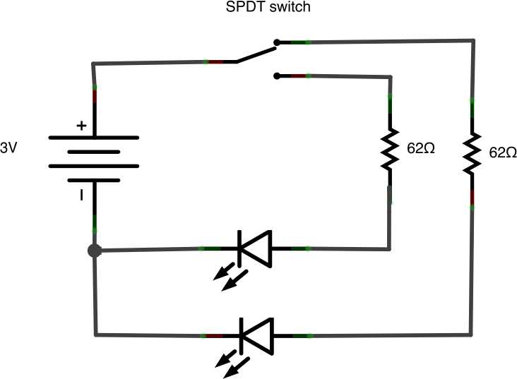 In this circuit, a SPDT switch is used to switch between which LED is lit