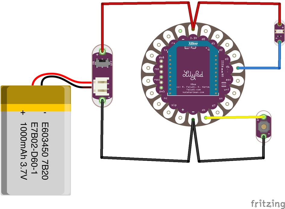 XBee “B” circuit connections