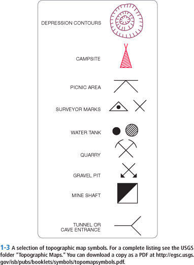 1-3 A selection of topographic map symbols. For a complete listing see the USGS folder “Topographic Maps.” You can download a copy as a PDF at http://egsc.usgs. gov/isb/pubs/booklets/symbols/topomapsymbols.pdf. DEPRESSION CONTOURS CAMPSITE PICNIC AREA SURVEYOR MARKS WATER TANK QUARRY GRAVEL PIT MINE SHAFT TUNNEL OR CAVE ENTRANCE