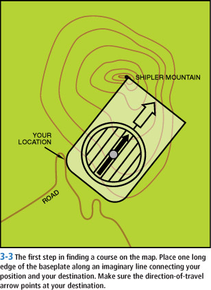 SHIPLER MOUNTAIN YOUR LOCATION ROAD 3-3 The first step in finding a course on the map. Place one long edge of the baseplate along an imaginary line connecting your position and your destination. Make sure the direction-of-travel arrow points at your destination.