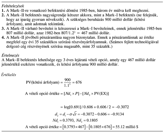 22.1. A származékos beruházási lehetőségek értékelése