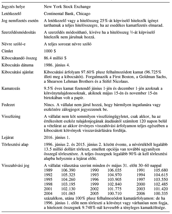 Egyoldalú kötelezettségvállalás vagy megbízási szerződés