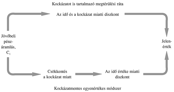 kepek/9.5.png