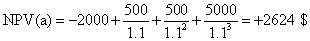 5.2. A megtérülési idő