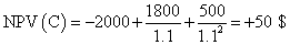 5.2. A megtérülési idő