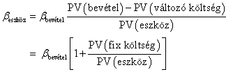 Mi határozza meg az eszközök bétáját?