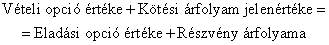 Az első sor megmutatja, hogyan használhatók az opciók egy olyan stratégia létrehozására, ahol veszítünk, ha a részvényárfolyam csökken, de nem nyerünk, ha emelkedik )ez a 20.1. ábra (c) stratégiája). A második és harmadik sor mutat két módszert arra, hogyan hoztató létre egy ezzel ellentétes stratégia, ahol nyerünk a növekedéssel, de védettek vagyunk a csökkenéssel szemben (ez a 20.1. ábra (b) stratégiája).