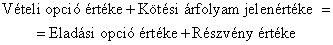 A cég eszközeire vonatkozó eladási opció, illetve a kockázatos és a kockázatmentes kötvények közötti különbség