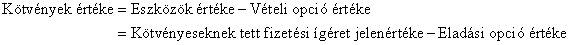 A cég eszközeire vonatkozó eladási opció, illetve a kockázatos és a kockázatmentes kötvények közötti különbség