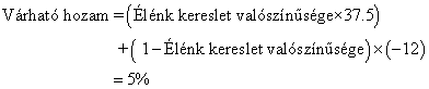 A malátás heringet gyártó üzem projektjének lehetséges pénzáramlásai és időszak végi értékei normál szedéssel szerepelnek az ábrán. A projekt 180 millió dollárba kerül – vagy most, vagy később. A zárójelben szereplő vastagon szedett számok annak az opciónak kifizetéseit mutatják, hogy várunk és később fektetünk be, ha a projekt NPV-je pozitív az első évben. A várakozás az első évi pénzáramlás elvesztését jelenti. A feladat az, hogy meghatározzuk az opció jelenlegi értékét.