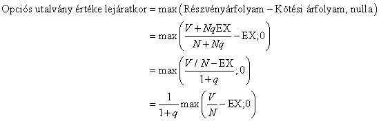 Hogyan módosítja a felhígulás a United Glue opciós utalványainak értékét?