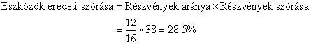 Hogyan módosítja a felhígulás a United Glue opciós utalványainak értékét?