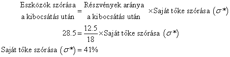 Hogyan módosítja a felhígulás a United Glue opciós utalványainak értékét?