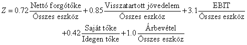 Az × azt a csoportot jelöli, amelyek visszafizették a hiteleiket; a + a csődbe jutottakat reprezentálja. Az ereszkedő egyenes kettéválasztja a két csoportot az eszközarányos jövedelmezőség és a likviditási ráta alapján. Az egyenes egyenlete: Z = Eszközarányos jövedelmezőség + 10 (likviditási ráta) = 15. A vonal feletti vállalatok Z mutatója nagyobb 15-nél.