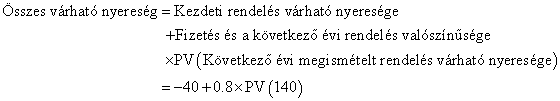 Hiteldöntés ismétlődő rendelések esetén