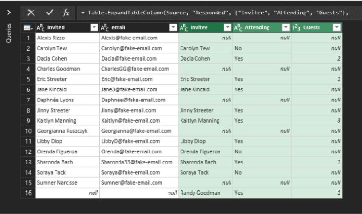 The Power Query editor now shows all five columns from both tables in a single table. For the rows where there is no match from the second table, those columns say "null". The very last row in the results has "null" in the Invited columns, but a name of Randy Goodman in the Responded column.