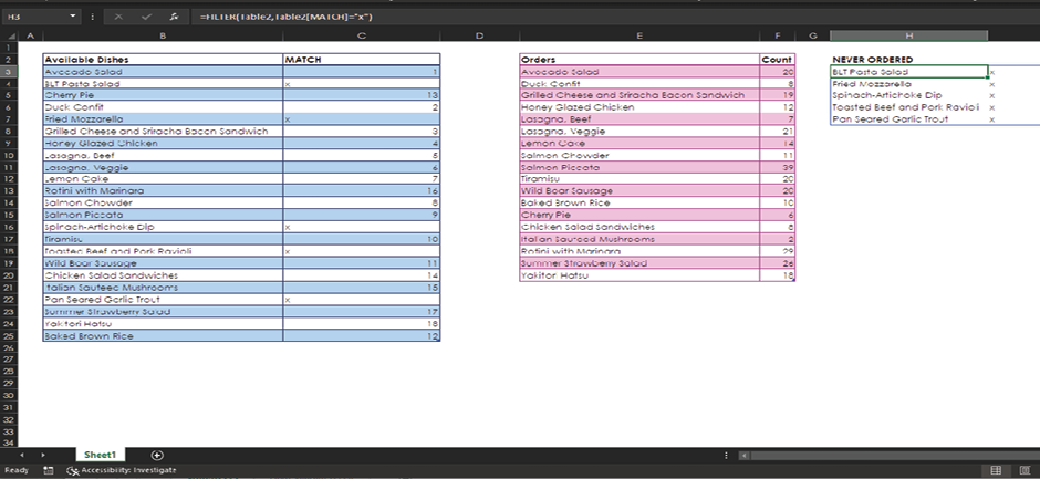 With new records added to the Table, the Dynamic Array automatically adjusts to include the extra rows.