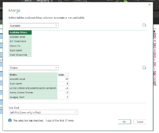 Once again, the subtle Merge dialog box. For this merge, select the Available Dishes column from the Available table. Select the Orders column from the Orders table. In the Join Kind, choose Left Anti Join (Only in First table).