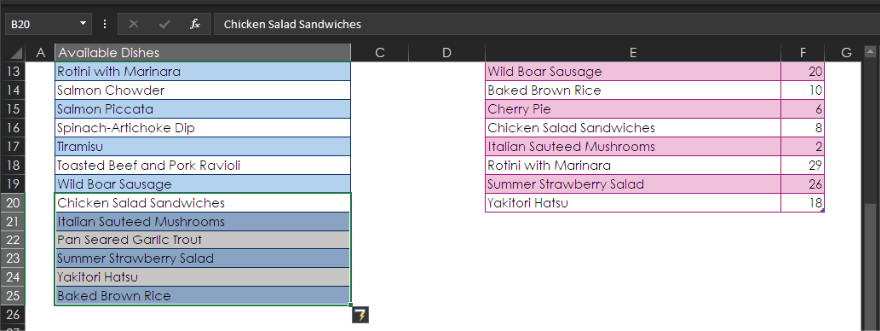 This shows how the original data, formatted as Table, accepts the newly pasted records as part of the table. The formatting extends and the End of Table marker moved to the new last row.