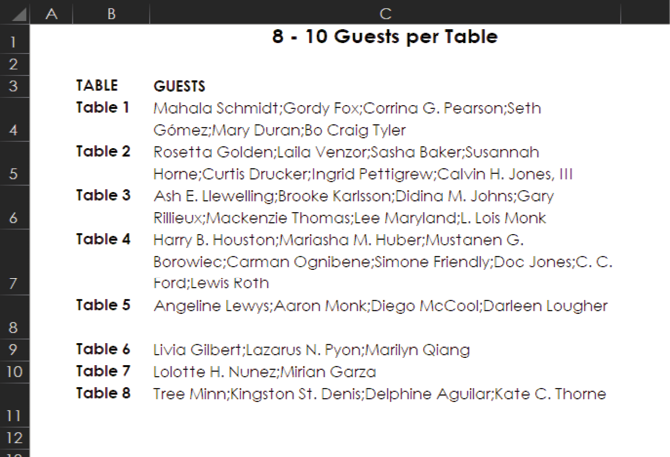 This is an ugly data set. Column B lists Table 1 through Table 8. Column C contains the guests for each table, but as a list of names separated by semi-colons.