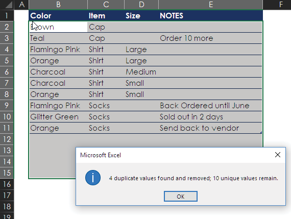 Excel reports that 4 duplicate values were found and removed. 10 Unique Values remain. But the note about 50 shirts being ordered was lost.