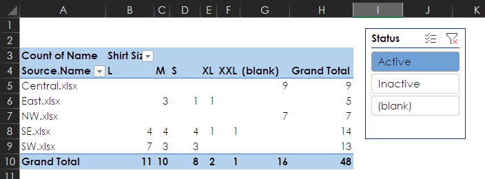 A pivot table has shirt size across the top and file name down the left. There are sixteen people with a shirt size of (blank).