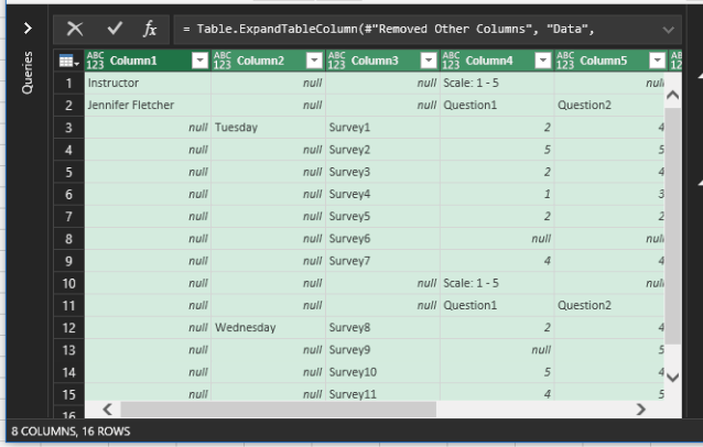 You now see the unformatted data from the Excel sheet in the Power Query Editor.