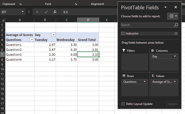 The results in a pivot table show average rating for each question by day.