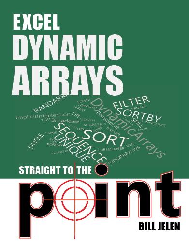 Front cover for Excel Dynamic Arrays Straight to the Point by Bill Jelen