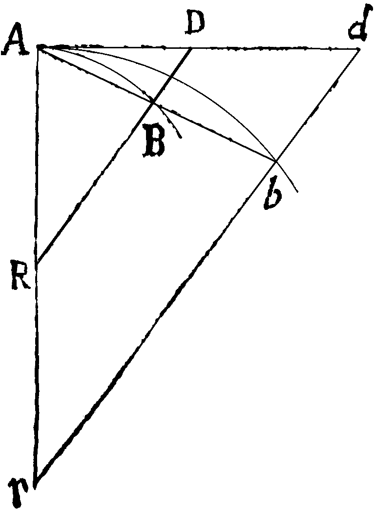 Figure for Lemma VI.