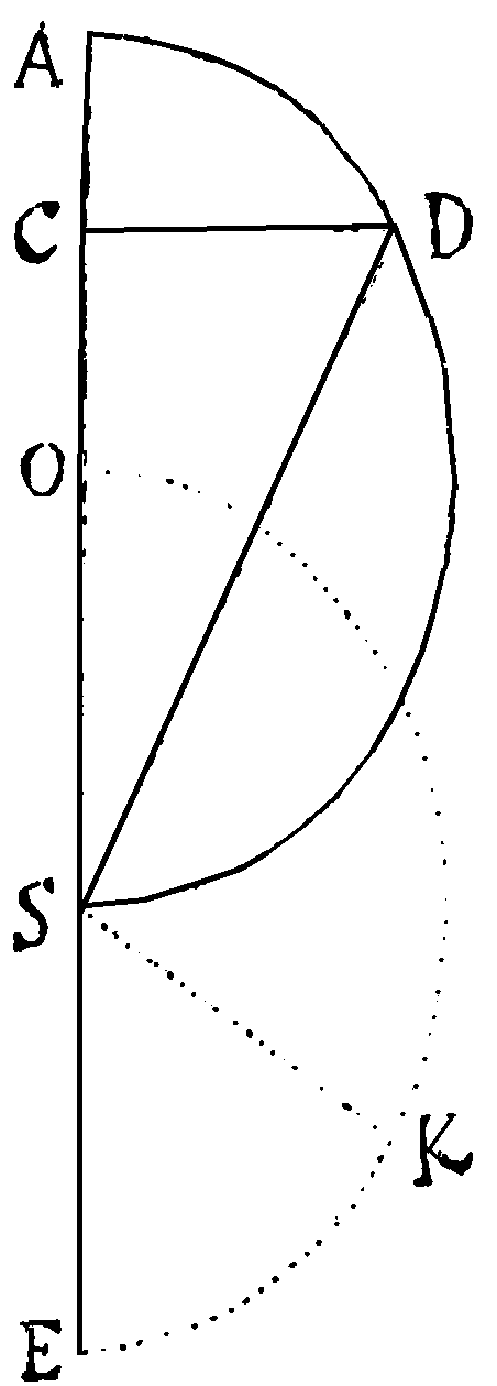 Figure for Prop. XXXVI.