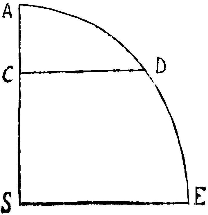 Figure for Prop. XXXVIII.
