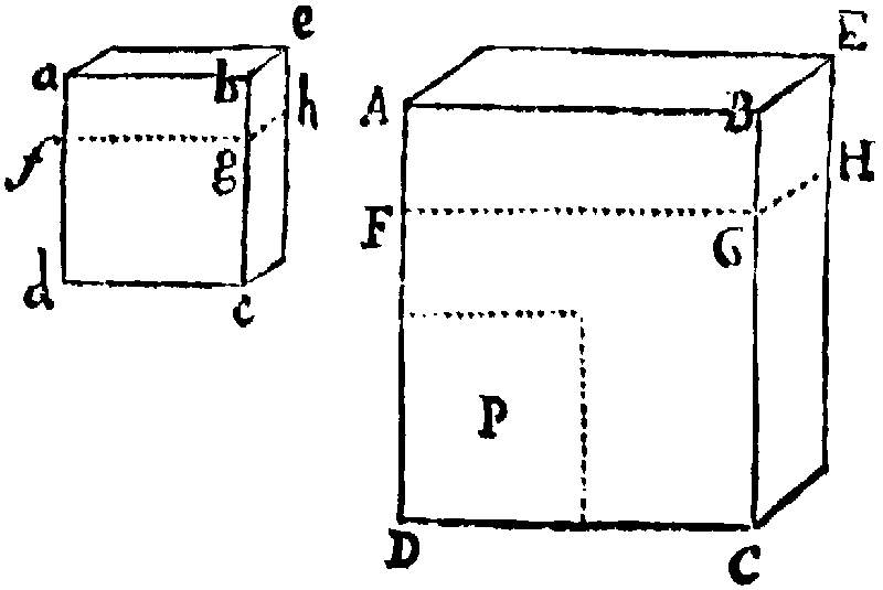 Figure for Prop. XXIII.