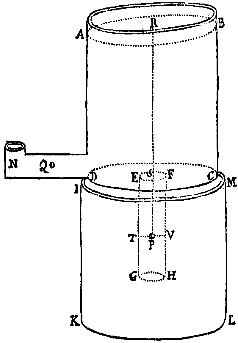 Figure for Prop. XXXVIII.