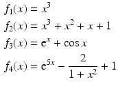 $$\begin{aligned}\displaystyle f_{1}(x)&\displaystyle=x^{3}\\ \displaystyle f_{2}(x)&\displaystyle=x^{3}+x^{2}+x+1\\ \displaystyle f_{3}(x)&\displaystyle=\mathrm{e}^{x}+\cos x\\ \displaystyle f_{4}(x)&\displaystyle=\mathrm{e}^{5x}-\frac{2}{1+x^{2}}+1\end{aligned}$$