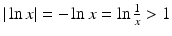 $$|\ln x|=-\ln x=\ln\frac{1}{x}> 1$$