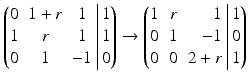 $$\displaystyle\left(\begin{array}[]{@{}ccc|c@{}}0&1+r&1&1\\ 1&r&1&1\\ 0&1&-1&0\end{array}\right)\rightarrow\left(\begin{array}[]{@{}rrr|r@{}}1&r&1&1\\ 0&1&-1&0\\ 0&0&2+r&1\end{array}\right)$$