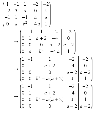 $$\begin{aligned}\displaystyle&\displaystyle\left(\begin{array}[]{@{}cccc|c@{}}1&-1&1&-2&-2\\ -2&3&a&0&4\\ -1&1&-1&a&a\\ 0&a&b^{2}&-4\,a&1\end{array}\right)\\ \displaystyle&\displaystyle\qquad\rightarrow\left(\begin{array}[]{@{}cccc|c@{}}1&-1&1&-2&-2\\ 0&1&a+2&-4&0\\ 0&0&0&a-2&a-2\\ 0&a&b^{2}&-4\,a&1\end{array}\right)\\ \displaystyle&\displaystyle\qquad\rightarrow\left(\begin{array}[]{@{}cccc|c@{}}1&-1&1&-2&-2\\ 0&1&a+2&-4&0\\ 0&0&0&a-2&a-2\\ 0&0&b^{2}-a\,(a+2)&0&1\end{array}\right)\\ \displaystyle&\displaystyle\qquad\rightarrow\left(\begin{array}[]{@{}cccc|c@{}}1&-1&1&-2&-2\\ 0&1&a+2&-4&0\\ 0&0&b^{2}-a\,(a+2)&0&1\\ 0&0&0&a-2&a-2\end{array}\right)\end{aligned}$$