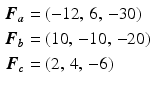 $$\begin{aligned}\displaystyle\boldsymbol{F}_{\boldsymbol{a}}&\displaystyle=(-12,\,6,\,-30)\\ \displaystyle\boldsymbol{F}_{\boldsymbol{b}}&\displaystyle=(10,\,-10,\,-20)\\ \displaystyle\boldsymbol{F}_{\boldsymbol{c}}&\displaystyle=(2,\,4,\,-6)\end{aligned}$$