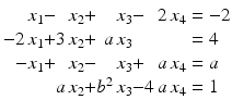 $$\displaystyle\begin{array}[]{@{}r@{}c@{}r@{}c@{}r@{}c@{}r@{}l@{}}x_{1}&{}-&x_{2}&{}+&x_{3}&{}-&2\,x_{4}&{}=-2\\ -2\,x_{1}&{}+&3\,x_{2}&{}+&a\,x_{3}&&&{}=4\\ -x_{1}&{}+&x_{2}&{}-&x_{3}&{}+&a\,x_{4}&{}=a\\ &&a\,x_{2}&{}+&b^{2}\,x_{3}&{}-&4\,a\,x_{4}&{}=1\end{array}$$