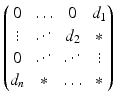 $$\displaystyle\begin{pmatrix}0&\ldots&0&d_{1}\\ \vdots&\reflectbox{$\ddots$}&d_{2}&\ast\\ 0&\reflectbox{$\ddots$}&\reflectbox{$\ddots$}&\vdots\\ d_{n}&\ast&\ldots&\ast\end{pmatrix} $$