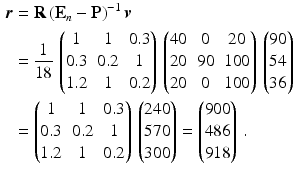 $$\begin{aligned}\displaystyle\boldsymbol{r}&\displaystyle=\mathbf{R}\,(\mathbf{E}_{n}-\mathbf{P})^{-1}\,\boldsymbol{v}\\ \displaystyle&\displaystyle=\frac{1}{18}\,\begin{pmatrix}1&1&0.3\\ 0.3&0.2&1\\ 1.2&1&0.2\end{pmatrix}\,\begin{pmatrix}40&0&20\\ 20&90&100\\ 20&0&100\end{pmatrix}\,\begin{pmatrix}90\\ 54\\ 36\end{pmatrix}\\ \displaystyle&\displaystyle=\begin{pmatrix}1&1&0.3\\ 0.3&0.2&1\\ 1.2&1&0.2\end{pmatrix}\,\begin{pmatrix}240\\ 570\\ 300\end{pmatrix}=\begin{pmatrix}900\\ 486\\ 918\end{pmatrix}\,.\end{aligned}$$