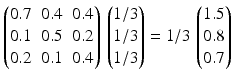 $$\displaystyle\begin{pmatrix}0.7&0.4&0.4\\ 0.1&0.5&0.2\\ 0.2&0.1&0.4\end{pmatrix}\,\begin{pmatrix}1/3\\ 1/3\\ 1/3\end{pmatrix}=1/3\,\begin{pmatrix}1.5\\ 0.8\\ 0.7\end{pmatrix}$$