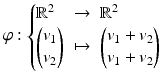 $$\displaystyle\varphi:\left\{\begin{array}[]{@{}lll@{}}\mathbb{R}^{2}&\to&\mathbb{R}^{2}\\ \begin{pmatrix}v_{1}\\ v_{2}\end{pmatrix}&\mapsto&\begin{pmatrix}v_{1}+v_{2}\\ v_{1}+v_{2}\end{pmatrix}\end{array}\right.$$