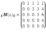 $${}_{E}\boldsymbol{M}(\triangle)_{E}=\begin{pmatrix}0&1&1&1&1\\ 0&0&2&3&4\\ 0&0&0&3&6\\ 0&0&0&0&4\\ 0&0&0&0&0\end{pmatrix}$$